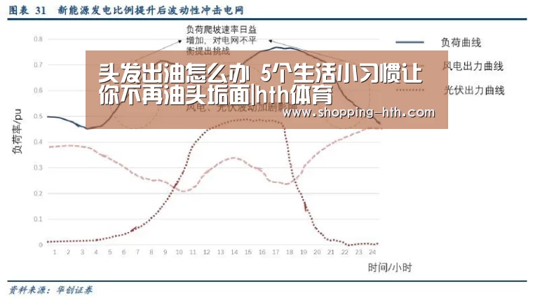 hth官网首页